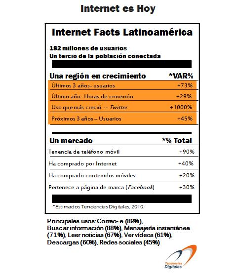 Día_de_Internet