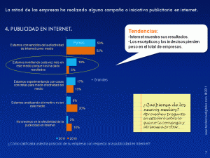 Gráfico boletin abril